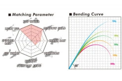 Megabass Levante JP Multi Piece(2019) F2-69LVS 4P -Abu Garcias Boutique MB 00000042513 5