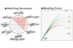 Megabass Levante Haspel F3-611LVS 2-14g 2pcs -Abu Garcias Boutique MB LVJP2 4513473465338 4